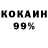 Бутират 99% iron kotyarya